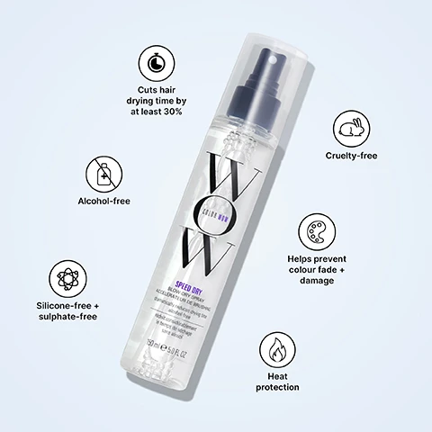 Image 1 - A bottle of Color Wow Speed Dry Blow-Dry Spray with text SPEED DRY BLOW-DRY SPRAY ACCELERATEUR DE BRUSHING dramatically reduces drying time alcohol-free réduit considérablement le temps de séchage sans alcool 150 ml e 5.0 FL OZ is shown surrounded by icons and text highlighting product features: Cuts hair drying time by at least 30%, Alcohol-free, Silicone-free + sulphate-free, Cruelty-free, Helps prevent colour fade + damage, Heat protection.
Image 2 - A hand holds a bottle of Color Wow Speed Dry Blow-Dry Spray in front of a blurry city skyline with the text The secret to hair that dries as fast as a New York minute! WOW COLOR WOW SPEED DRY BLOW-DRY SPRAY ACCÉLÉRATEUR DE BRUSHING dramatically reduces drying time alcohol-free réduit considérablement le temps de séchage sans alcool 150 ml e 5.0 FL OZ.
Image 3 - A hand holds a bottle of Color Wow Speed Dry Blow-Dry Spray next to text that reads 30% Faster Blow Dry AND 30% Faster Air Dry.