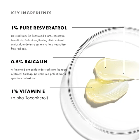 Image 1 - A clear glass dish holds a creamy, pale yellow substance with the text KEY INGREDIENTS, 1% PURE RESVERATROL, 0.5% BAICALIN, and 1% VITAMIN E (Alpha Tocopherol) explaining the ingredients and their benefits.
Image 2 - An image of a skincare serum bottle with a black pump top, accompanied by a creamy texture of the product and text highlighting its benefits: Helps neutralise free radicals and strengthens skin’s natural antioxidant defenses, Diminishes the appearance of visible signs of ageing, Boosts skin radiance and visible smoothness, and the brand name SkinCeuticals, along with the product name Resveratrol B E.
Image 3 - A close-up image of a persons face showcasing clear skin with a drop of light yellow serum on the cheek; the text reads Helps neutralise free radicals + boosts skin radiance.
Image 4 - Image showing a skincare nighttime regimen with four products: a foaming cleanser labeled Soothing Cleanser, a serum labeled Resveratrol B E, a tube labeled Retinol 0.3, and a jar labeled Triple Lipid Restore 2:4:2, with headings CLEANSE, PREVENT, and CORRECT above each step.