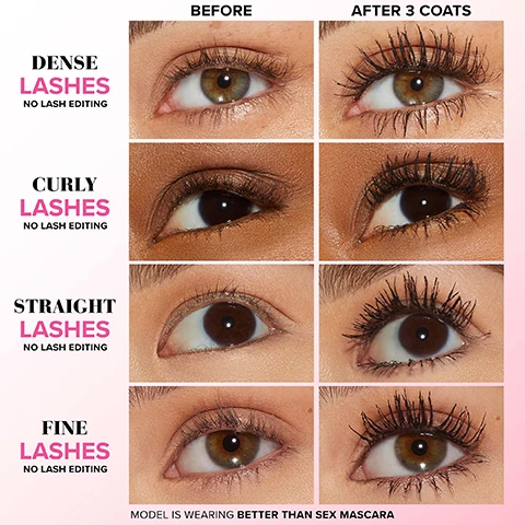 Image 1 - A comparison image showing four pairs of eyes labeled DENSE LASHES, CURLY LASHES, STRAIGHT LASHES, and FINE LASHES with the results of applying mascara labeled as AFTER 3 COATS next to BEFORE images; the model is wearing BETTER THAN SEX MASCARA.
Image 2 - A black hourglass-shaped mascara brush is shown against a soft pink gradient background with visible text reading Hourglass Shaped Brush Separates, Coats & Curls Each Lash To Voluptuous Perfection.
Image 3 - A pink mascara tube with a spiral brush is shown, alongside statistics stating that 97% said this mascara creates a false lash effect, 100% saw dramatic volume, 100% saw longer lashes, and 93% saw base-to-tip curl, with a note about a consumer study involving 30 women after three coats.
Image 4 - An infographic showcasing various Too Faced mascaras and primer, featuring four products: Better Than Sex Foreplay mascara primer, Ribbon Wrapped Lash mascara, Naturally Better Than Sex mascara, and Better Than Sex mascara in original, waterproof, and chocolate versions, with details on color, benefits, and brush types in a structured layout.
Image 5 - Image shows two mascara tubes labeled Too Faced Better Than Sex, one larger (full size) and one smaller (travel size), set against a pink gradient background, with pink hearts indicating their sizes.