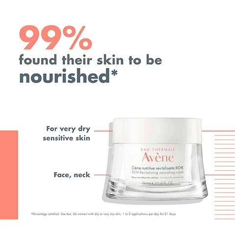 Image 1, 99% found their skin to be nourished. for very dry sensitive skin. face, neck. image 2, nourishing, soothing, revitalising. image 3, 1 = cleanse with milk cleanser. 2 = nourish with rich revitalising nourishing cream. 3 = protect with anti-ageing SPF 50 cream. image 4, key ingredients = shea butter provides long lasting comfort.