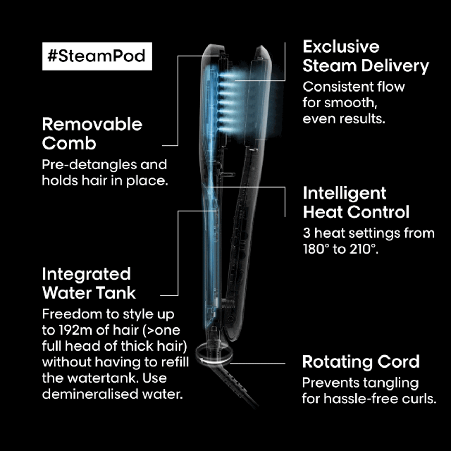 Image 1, product features. Image 2-3, customer review. Image 4-6, 2 ways to style with the steampod. Image 7, Cosmopolitan Summer Beauty Awards UK 2021