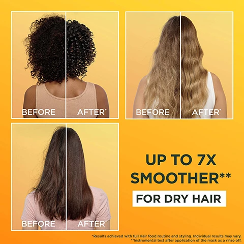 Image 1 - The image shows three pairs of before and after photos demonstrating smoother hair results on different hair types, with text that reads UP TO 7X SMOOTHER** FOR DRY HAIR. Image 10 - Image showing a list of product features with text YES VEGAN LEAPING BUNNY APPROVED BY YES CRUELTY FREE INTERNATIONAL APPROVED BY CRUELTY FREE INTERNATIONAL UNDER THE LEAPING BUNNY PROGRAMME YES RECYCLABLE NO SILICONE. Image 11 - A person with curly hair smiles while holding a large white stuffed rabbit, overlaid with a circular logo with text that reads APPROVED BY Cruelty Free INTERNATIONAL UNDER THE LEAPING BUNNY PROGRAMME TM. Image 5 - A yellow bottle of Garnier Ultimate Blends Banana Hair Food Nourishing Shampoo for dry hair is shown, along with text promoting its benefits: NOURISHING BANANA HAIR FOOD SHAMPOO FOR DRY HAIR UP TO 7X SMOOTHER* 96% NATURAL ORIGIN INGREDIENTS. Image 8 - A yellow bottle pouring liquid onto a surface with text GARNIER FRUCTIS 350ML NO SILICONE FOR A NATURAL FEEL. Image 9 - Garnier Ultimate Blends Banana Hair Food shampoo, conditioner, and mask products are shown with text that reads DRY HAIR? DEEPLY NOURISH YOUR HAIR WITH BANANA HAIR FOOD 1. SHAMPOO CLEANSE WITHOUT STRIPPING 2. CONDITIONER DETANGLE WITHOUT WEIGH DOWN 3. MASK DEEPLY NOURISH.