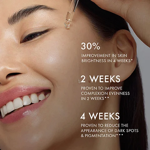 30% improvement in skin brightness in 4 weeks. 2 weeks proven to improve complexion evenness in 2 weeks. 4 weeks proven to reduce the appearance of dark spots and pigmentation