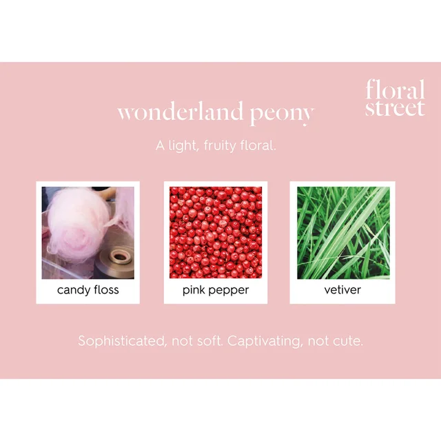 notes in the fragrance