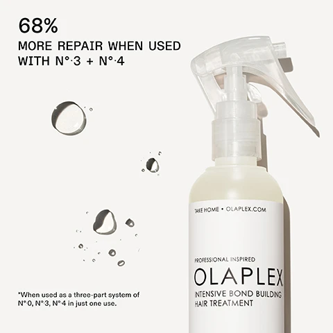 Image 1 - A spray bottle of OLAPLEX Intensive Bond Building Hair Treatment is shown with water droplets around it, with text stating 68% more repair when used with N°3 + N°4; additional text at the bottom notes that it is used as a three-part system of N°0, N°3, N°4 in just one use.
Image 2 - Image shows two sections of hair side by side, labeled BEFORE on the left with frizzy, dull appearance, and AFTER on the right with smoother and shinier texture, with visible text below stating UNTREATED IMAGES* *Results may vary. Results achieved by treating hair with N°0 Intensive Bond Building Treatment + N°3 Hair Perfector™, then cleansing with N°4 Bond Maintenance® Shampoo, conditioning with N°5 Bond Maintenance® Conditioner, and applying N°9 Bond Protector Nourishing Hair Serum to damp hair before styling.
Image 3 - A side-by-side comparison of hair before and after treatment, showing the left side with frizzy, unkempt curls labeled BEFORE and the right side with smooth, defined curls labeled AFTER, with additional text below that states UNTOUCHED IMAGES and details about the treatment process and results.
Image 4 - Image shows two bottles of Olaplex hair products: the left bottle labeled Olaplex No. 0, Intensive Bond Building Hair Treatment, and the right bottle labeled Olaplex No. 3, Hair Perfector, with text indicating prime and boost hair repair and strengthen and repair.