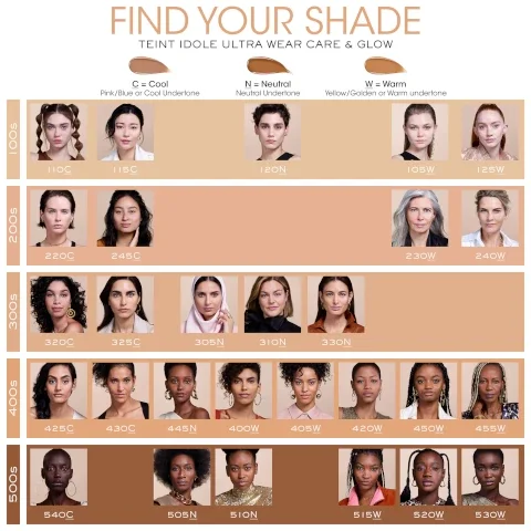 Find your shade