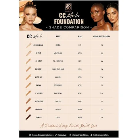 Shade comparison to other ranges
