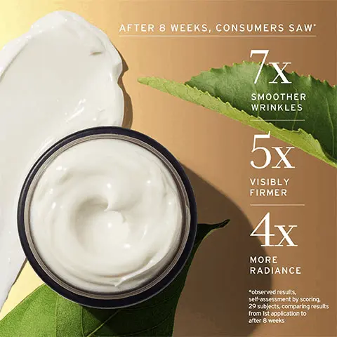Image 1, after 8 weeks, consumers saw 7x smoother wrinkles, 5x visibly firmer, 4x more radiance *observed results, self assessment by scoring 29 subjects, comparing results from 1st application to ater 8 weeks. Image 2, before and after- After 4 weeks consumers saw -31% look of deep wrinkles- observed results self assessment by scoring 30 subjects, 4 weeks. Image 3, before and after- after 4 weeks consumers saw +61% increased radiance