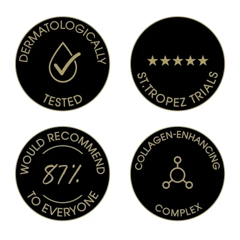 dermatologically tested, 5 star st tropez trials. 87% would recommend to everyone, collagen-enhancing complex.