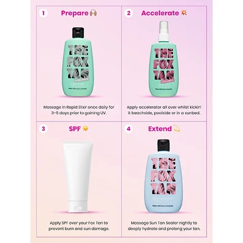 1 = prepare, massage in rapid elixir once daily for 3-5 days prior to gaining UV. 2 = accelerate, apply accelerator all over whilst kickin it beachside, poolside or in a sunbed. 3 = SPF, apply SPF over your fox tan to prevent burn and sun damage. 4 = extend, massage sun tan sealer nightly to deeply hydrate and prolong your tan.