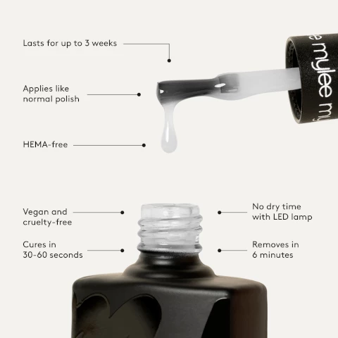 Image 1, lasts for up to 3 weeks, applies like normal polish, HEMA free, vegan and cruelty free, cures in 30-60 seconds, no dry time with LED lamp, removes in 6 minutes. Image 2, step by step. 1 = prep push back your cuticles, file, buff and cleanse with a lint free wipe soaked in mylee prep and wipe. 2 = base, apply the mylee base coat and cure for 30-60 seconds using the mylee pro led lamp, remove any gel on your skin before curing. 3 = colour, brush on your chosen mylee gel polish and cure for 30-60 seconds using the mylee pro led lamp, repeat to build up the colour. 4 = finish, apple a mylee top coat and cure for 30-60 seconds. for regular top coats, remove the sticky layer by wiping the nails with a lint free wipe soaked in mylee prep and wupe, wash your hands,moisturise and viola - you're all set.