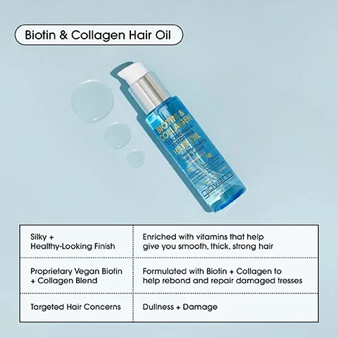 A blue bottle of Biotin & Collagen Hair Oil with a white cap sits on a light blue surface, accompanied by two clear droplets of the oil; the label displays product information including benefits and key ingredients.