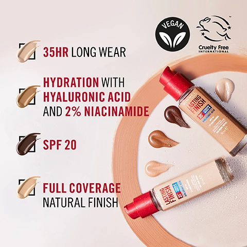 Image 1, 35 hour long wear, hydration with hyaluronic acid and 2% niacinamide, spf 20, full coverage natural finish. Image 2, with hyaluronic acid and 2% niacinamide for an unbeatable hydration boost. Image 3,  RIMMEL #1 FOUNDATION 86% AGREE SKIN LOOKED BRIGHTER & HYDRATED SOURCE: INTERNAL CONSUMER STUDY Image 4, original 25 hour longwear, full coverage hydration boost, spf 20. new and improved, 35 hour longwear, full coverage, hydration boost, spf 20, skincare based, formula infused with hyaluronic acid, niacinamide and vitamin e.