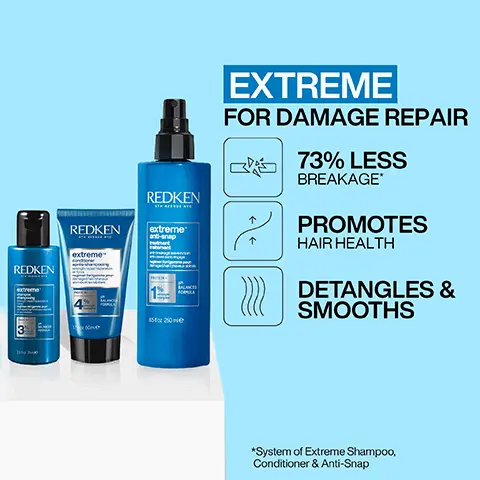 Image 1 - Image shows three hair care products from Redken in blue packaging arranged on a light blue background, with text indicating EXTREME FOR DAMAGE REPAIR, 73% LESS BREAKAGE, PROMOTES HAIR HEALTH, and DETANGLES & SMOOTHS.
Image 2 - Image shows two sections comparing hair before and after using a hair care product; the top section labeled BEFORE displays frizzy, unmanageable hair, while the bottom section labeled AFTER ONE USE* shows smoother, defined curls with a hand holding a curly strand.
Image 3 - A hand is holding a strand of blonde hair; the top portion shows split ends and frizz, while the lower portion is curled in a loop.
Image 4 - A light blue product smear is shown against a pale blue background, with the text FORMULATED WITH PROTEIN below it.
Image 5 - A person is applying a spray product to their hair, while holding a blue spray bottle, and there is text below the image that reads PRO TIP FOCUS ON THE AREAS OF YOUR HAIR THAT ARE THE WEAKEST. START APPLYING THE PRODUCT FROM THE ENDS OF THE HAIR AND WORK YOUR WAY UP THE HAIR. LESS IS MORE.
Image 6 - A blue bottle of Redken Extreme Anti-Snap treatment is displayed with five stars above it and text stating it has made a big difference to my hair with less breakage and split ends, and I will definitely be buying it again and would recommend it to everyone, along with a note about receiving the product to try from Marie Claire Beauty Drawer, Oct 2023.
Image 7 - Image shows a close-up of a person applying a product to hair while holding a section of hair, with a quote about a hair strengthening treatment overlaid. Visible text includes LOVED BY PROS and a quote from Paul Percival, THIS IS THE BEST STRENGTHENING TREATMENT! I’VE BEEN USING ANTI-SNAP FOR YEARS AND IT’S PERFECT FOR CLIENTS THAT HAVE DAMAGED HAIR – YOU NEED TO GIVE IT A TRY! along with his name and title.
Image 8 - Image shows three blue hair care product bottles labeled SHAMPOO, CONDITION, and TREAT with the text DAMAGE REPAIR ROUTINE above them, featuring the brand name REDKEN.