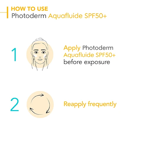 Image 1, how to use photoderm aquafluide SPF50+. 1 = apply photoderm aquafluide SPF50+ before exposure. 2 = reapply frequently. image 2, results with photoderm aquafluide SPF50+. UVA/UVB protection - multi resistant - water, heat and high humidity. dry touch - 100% non sticky. anti-shine effect 90% non shiny. usage test on 30 volunteers with sensitive skin all skin types during 14 days. image 3, my routine with photoderm aquafluide SP 50+ light. sensitive skin. 1 = cleanse. 2 = treat. 3 = protect.