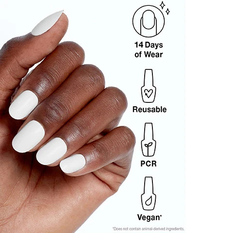 Image 1, 14 days of wear, resuable, PCR and vegan. image 2, 1 = fit, find your perfect size. 2 = shape, option to do due with custom tips. 3 = prep, buff, file and wipe. 4 = xpress, glue, press and hold to dry.