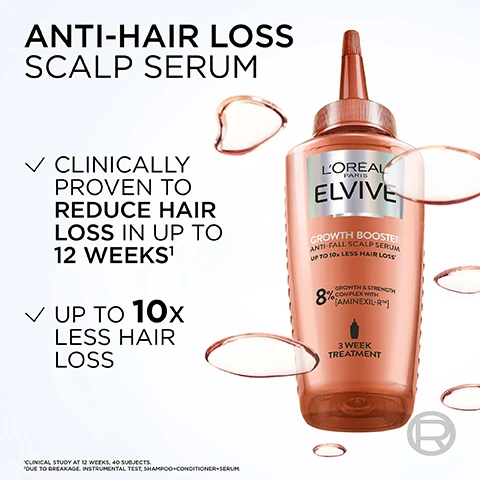 Image 1 - A bottle of LOréal Paris Elvive Anti-Hair Loss Scalp Serum is shown against a light background, with droplets of the serum surrounding it; visible text includes ANTI-HAIR LOSS SCALP SERUM CLINICALLY PROVEN TO REDUCE HAIR LOSS IN UP TO 12 WEEKS UP TO 10x LESS HAIR LOSS.”
Image 2 - A woman with wavy hair and a serious expression is positioned in front of a man with curly hair, both facing slightly away from each other, with a bottle of LOréal Elvive hair treatment in the foreground, featuring the text REDUCE HAIR LOSS IN UP TO 12 WEEKS¹ YOURE WORTH IT.
Image 3 - A close-up image of two bottles of LOréal Paris Elvive Growth Booster anti-fall scalp serum, featuring a pointed applicator and text stating Suitable for all hair types, textures & all genders and Use daily on wet or dry hair.