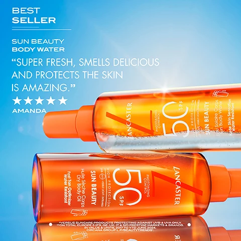 Image 2 - A close-up of two orange bottles of Lancaster Sun Beauty Body Water with a bright blue background, featuring text that reads BEST SELLER, SUN BEAUTY BODY WATER, and a customer review stating SUPER FRESH, SMELLS DELICIOUS AND PROTECTS THE SKIN IS AMAZING, along with five-star ratings attributed to Amanda.
Image 3 - A transparent zip pouch containing a travel-sized bottle of Lancaster sun spray alongside a larger bottle, both labeled with Lancaster Photoprotecting Control 50 SPF High Protection and SUN BEAUTY, with visible text reading ON-THE-GO SUN PROTECTION, NOW IN TRAVEL SIZE! and 100ML beneath the smaller bottle and 150ML beneath the larger bottle.