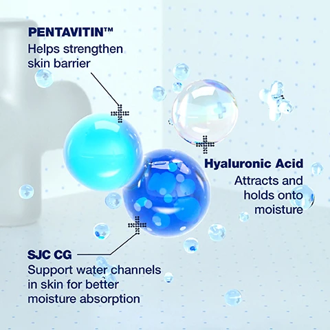 Image 1 - Image features three spheres in shades of blue and clear, representing ingredients for skincare: PENTAVITIN™ which helps strengthen skin barrier, Hyaluronic Acid which attracts and holds onto moisture, and SJC CG that supports water channels in skin for better moisture absorption.
Image 2 - A blue jar of Dr. Jart+ Vital Hydra Solution Hydro Plump Water Cream is surrounded by splashing water, with a transparent bear figure nearby and text stating +130% Instant boost in hydration levels.