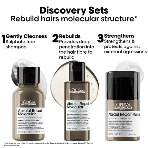 Image 1 - Image features three hair care products from LOréal Professionnel, labeled as Discovery Sets with the text Rebuild hairs molecular structure and numbered benefits: 1. Gently Cleanses - Sulphate free shampoo, 2. Rebuilds - Provides deep penetration into the hair fibre to rebuild, 3. Strengthens - Strengthens & protects against external aggressions.
Image 2 - Image shows two side-by-side views of hair; the left side has frizzy, unruly hair, while the right side displays smooth, defined curls, with visible text stating The results. Rebuilds hair’s molecular structure* Up to 97% more hair strength** Restore hair’s original elasticity & movement.
Image 3 - A close-up image of glossy spherical molecules against a black background, with text stating 2% Peptides bonder + 5 Amino acids Rebuilds hair’s molecular structure, followed by additional information about the products effects and two reference notes.
Image 4 - Image shows a LOréal haircare travel kit featuring three bottles labeled Absolut Repair Molecular and a brochure with the text Your ideal holiday travel kit, Molecular Repair Hair Kit, and SERIE EXPERT.
Image 5 - Image shows three different hair care product textures: a creamy shampoo with bubbles, a clear rinse-off serum, and a lightweight leave-in mask, labeled as follows: 1 Shampoo Creamy, that turns into a rich foam. 2 Rinse-off Serum Liquid formula for deep penetration. 3 Leave-in Mask Lightweight that instantly penetrates.