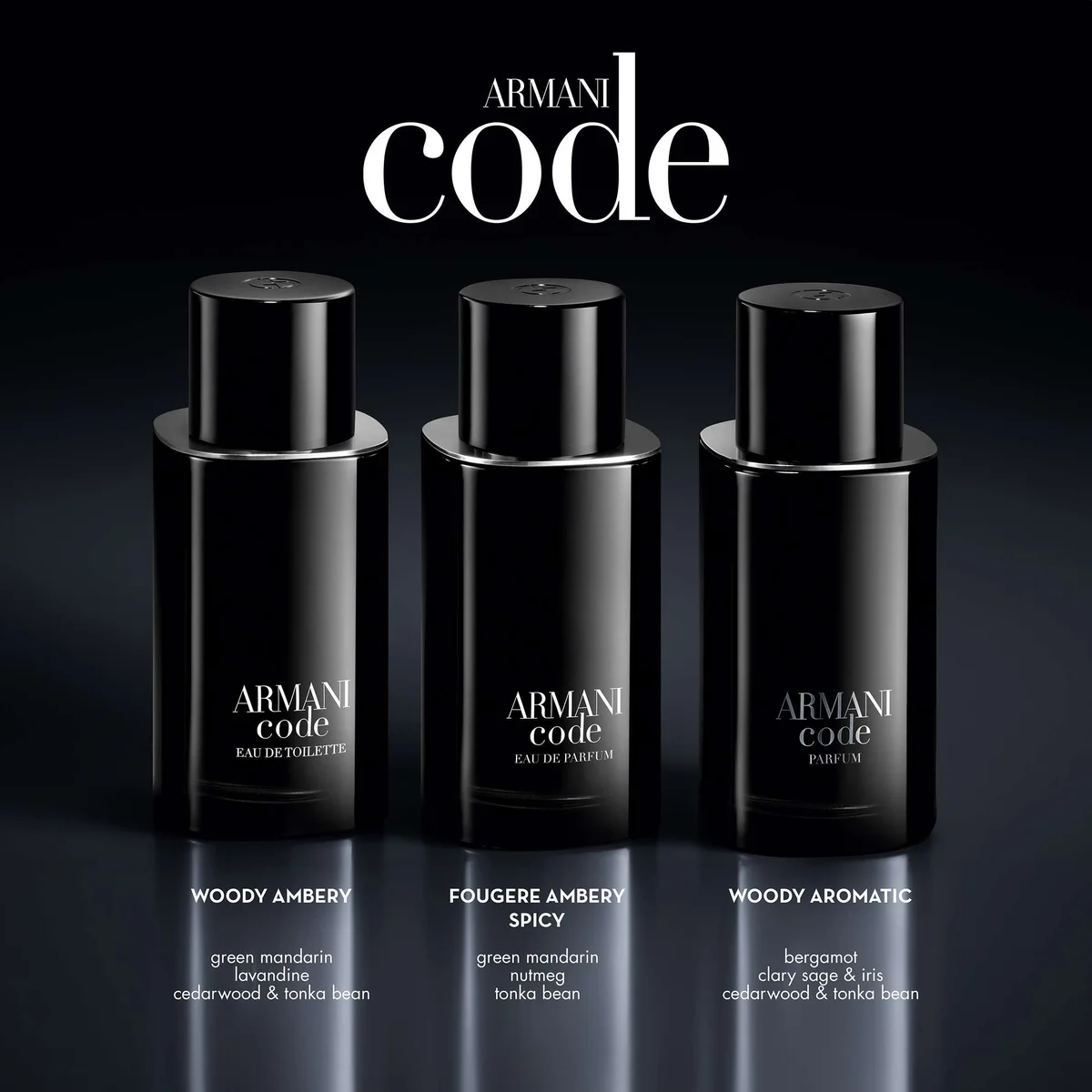 Parfum Armani Code Femme Beschreibung Giorgio Armani ARMANI CODE