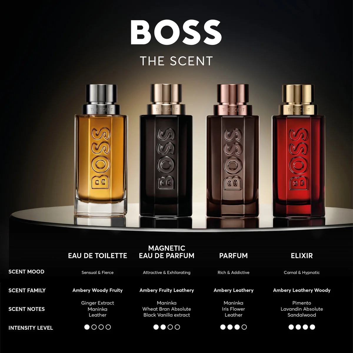 Hugo Boss BOSS The Scent Le Parfum for Him 50ml LOOKFANTASTIC