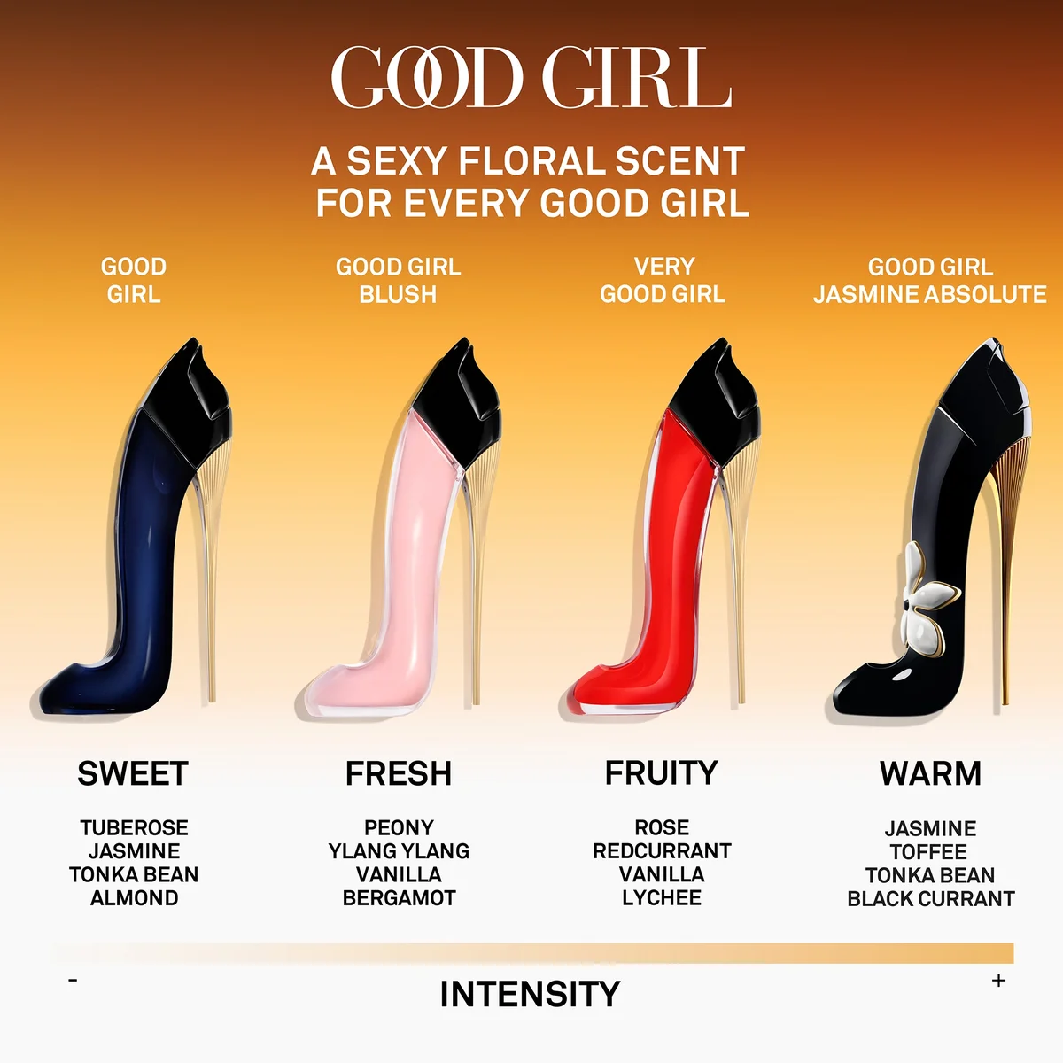 Carolina Herrera Good Girl Jasmine Absolute Eau de Parfum Absolute 80 ml